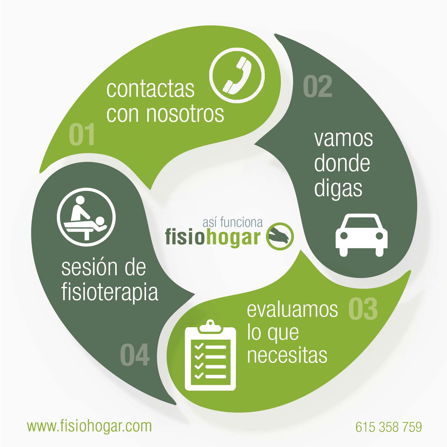 fisioterapia-servicio