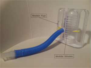 Incentivador volumétrico